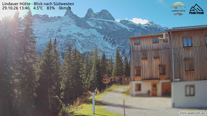 Tschagguns | Lindauer Hütte