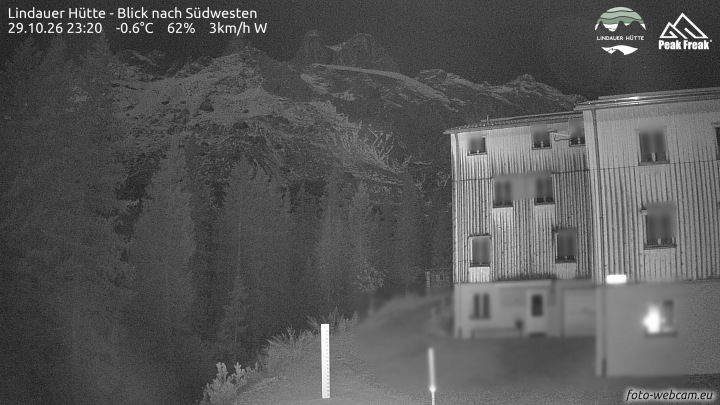 Tschagguns | Lindauer Hütte