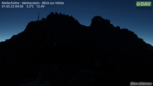 Blick zur Meilerhütte