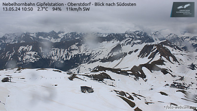 Webcam - Nebelhorn Gipfelstation