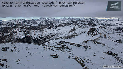 Image: Nebelhorn Gipfelstation
