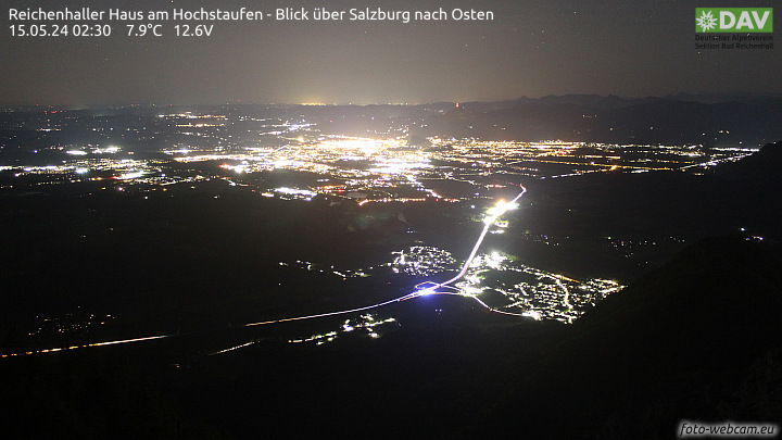 Webcam mit Blick über Salzburg vom Reichenhaller Haus auf dem Hochstaufen