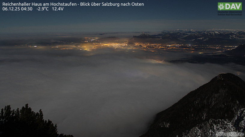 Webcam Salzburg Webcam Salzburg