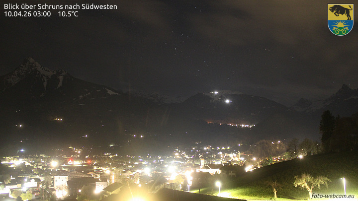 Blick über Schruns