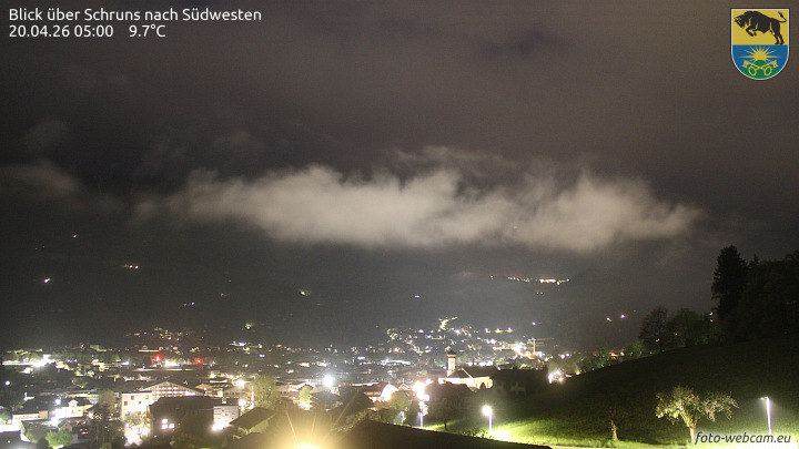 Blick über Schruns