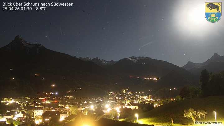 Blick über Schruns