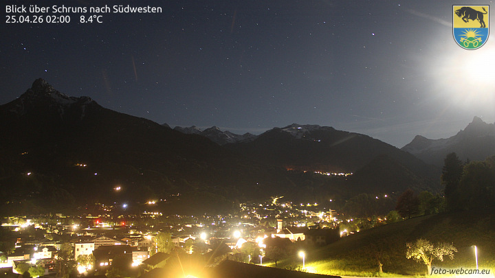 Blick über Schruns