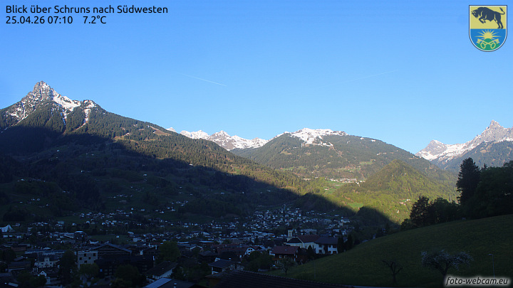 Blick über Schruns
