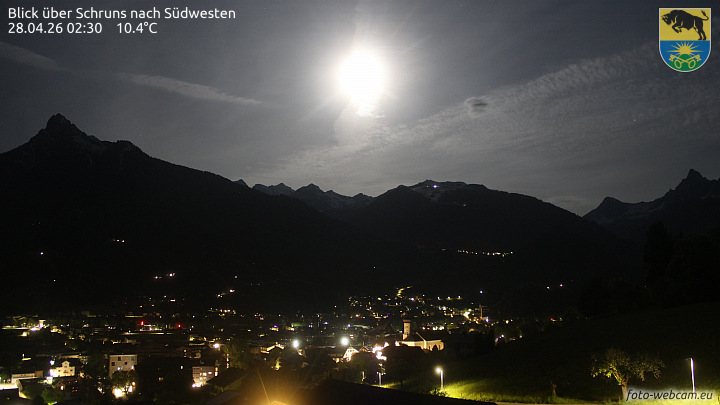 Blick über Schruns
