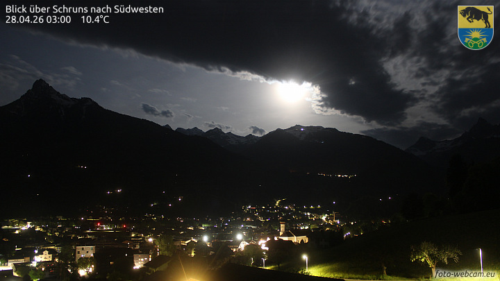 Blick über Schruns