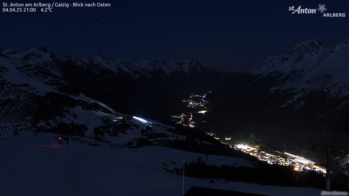 Webcam Panorama Sant Anton am Arlberg