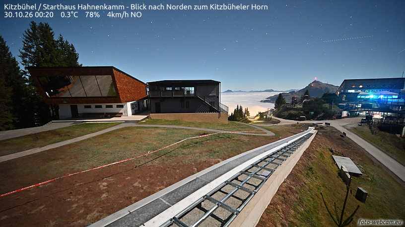 Webcam Kitzbühel