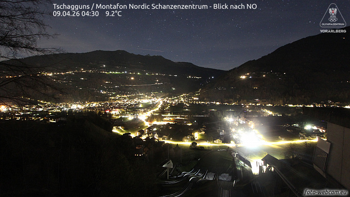 Montafon Nordic Schanzenzentrum