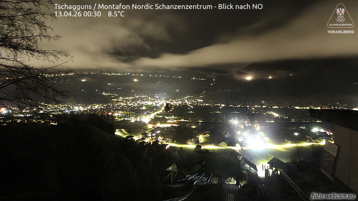 Montafon Nordic Schanzenzentrum