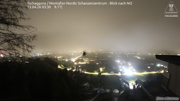 Montafon Nordic Schanzenzentrum