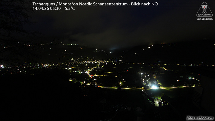 Montafon Nordic Schanzenzentrum