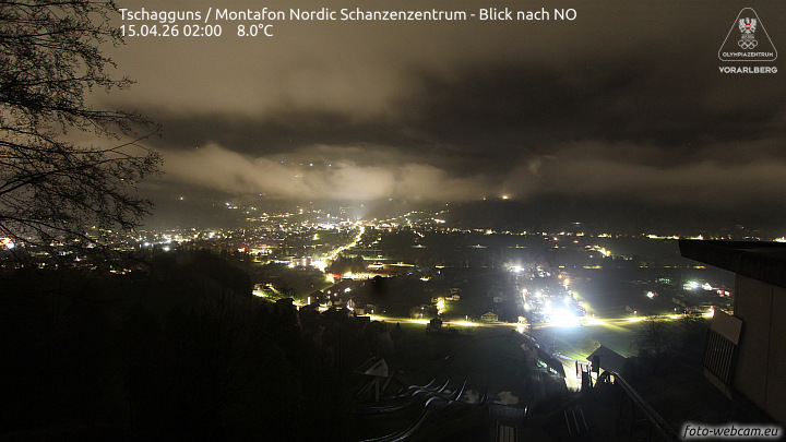 Montafon Nordic Schanzenzentrum