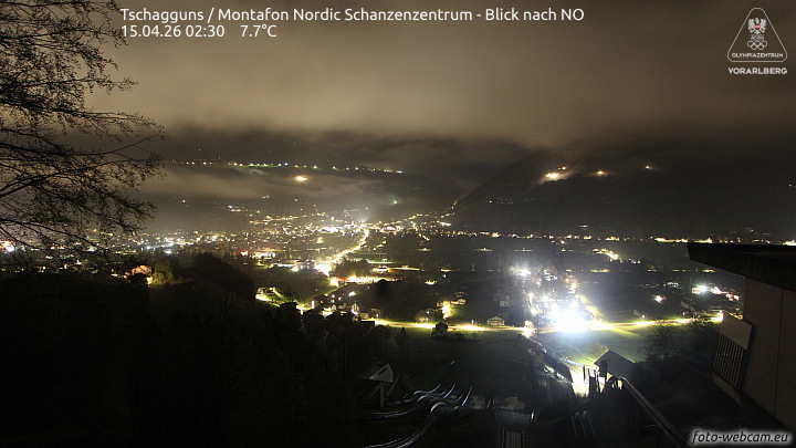 Montafon Nordic Schanzenzentrum