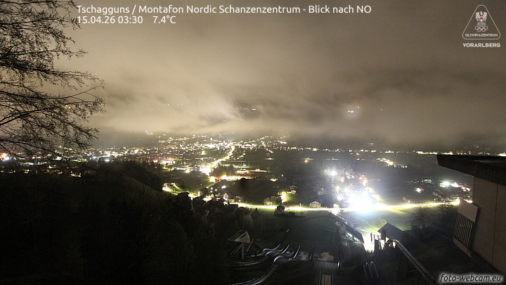 Montafon Nordic Schanzenzentrum