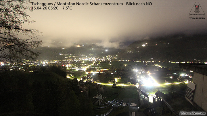 Montafon Nordic Schanzenzentrum