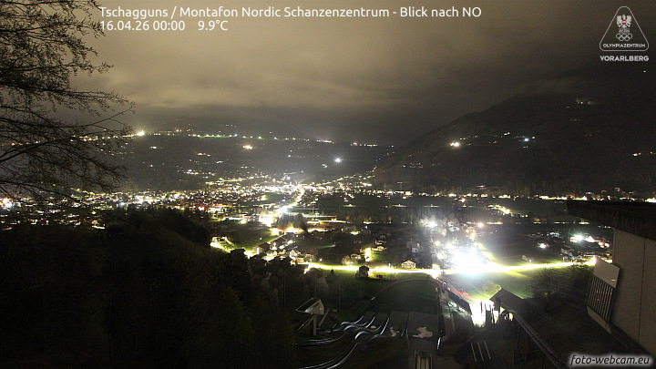 Montafon Nordic Schanzenzentrum