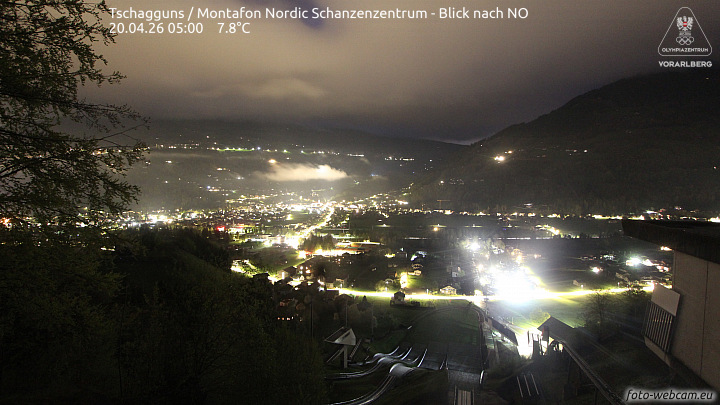 Montafon Nordic Schanzenzentrum