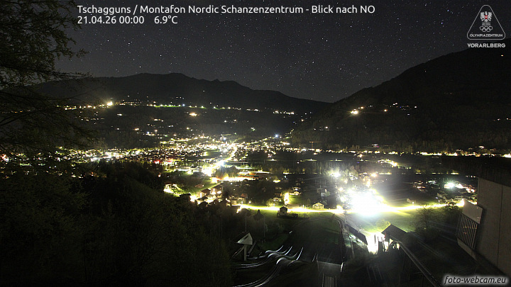 Montafon Nordic Schanzenzentrum