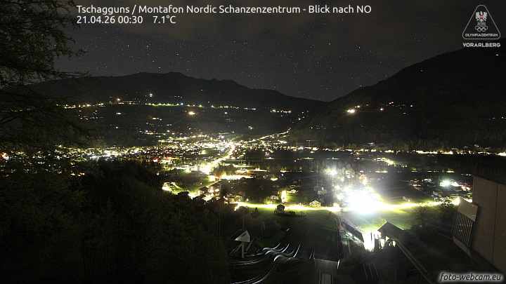 Montafon Nordic Schanzenzentrum