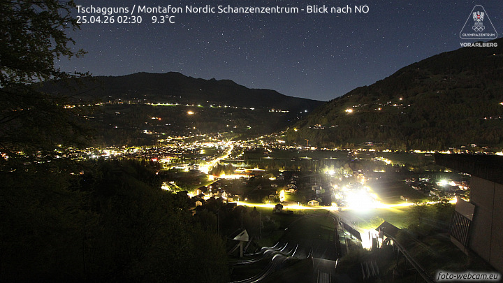 Montafon Nordic Schanzenzentrum