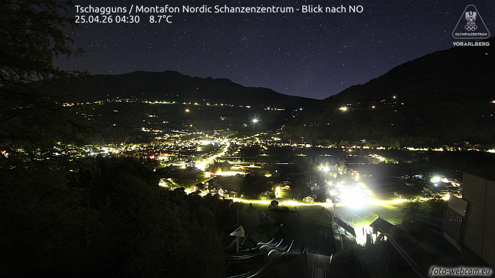 Montafon Nordic Schanzenzentrum