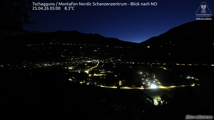 Montafon Nordic Schanzenzentrum