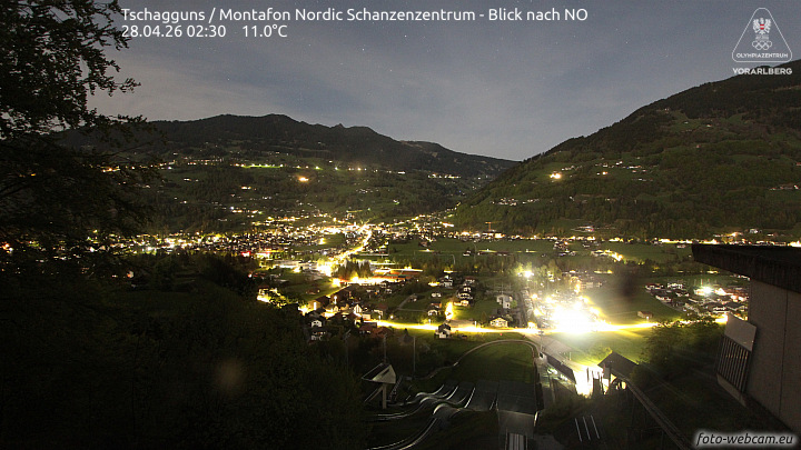 Montafon Nordic Schanzenzentrum