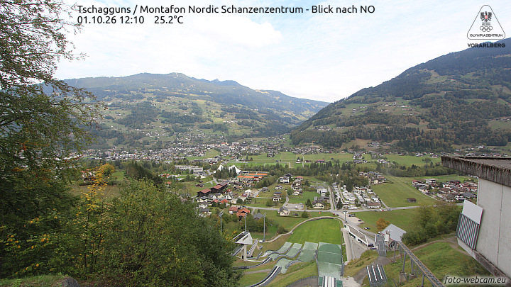 Tschagguns | Montafon Nordic Schanzenzentrum