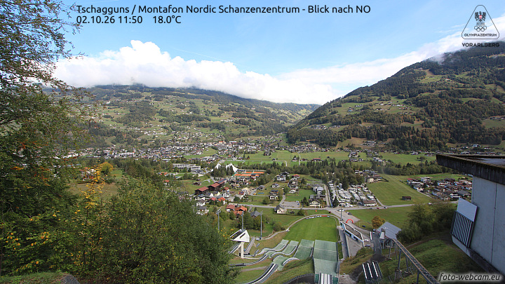 Tschagguns | Montafon Nordic Schanzenzentrum