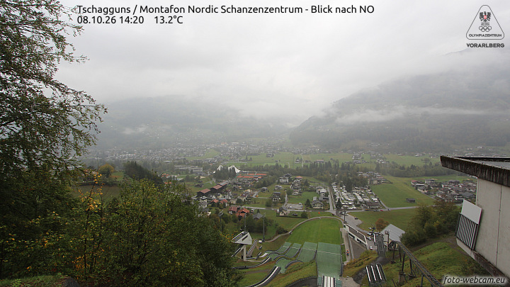 Tschagguns | Montafon Nordic Schanzenzentrum