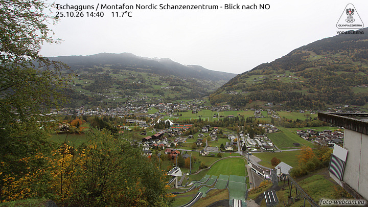 Tschagguns | Montafon Nordic Schanzenzentrum