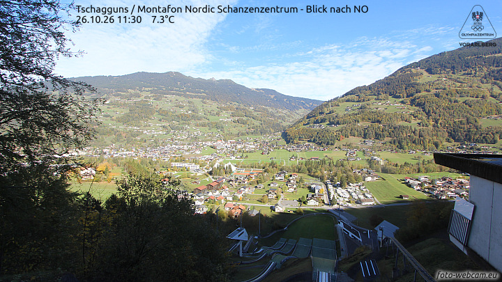 Tschagguns | Montafon Nordic Schanzenzentrum