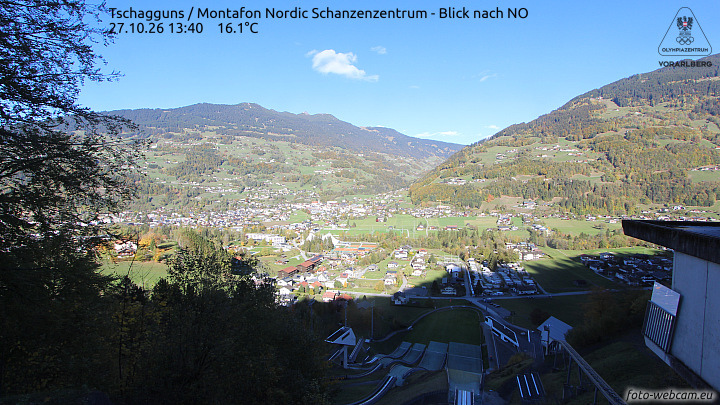 Tschagguns | Montafon Nordic Schanzenzentrum