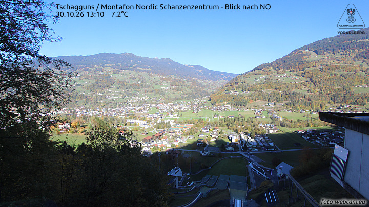 Tschagguns | Montafon Nordic Schanzenzentrum