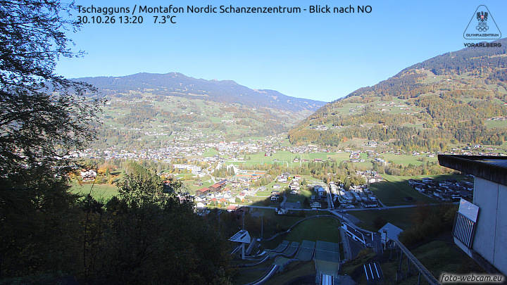Tschagguns | Montafon Nordic Schanzenzentrum
