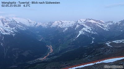 Wanglspitz