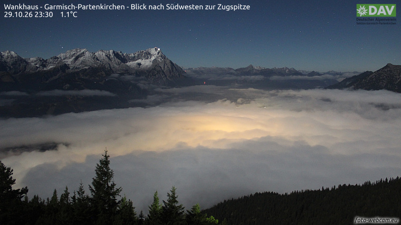Webcam Garmisch-Partenkirchen