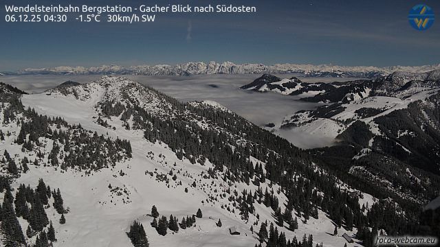 Wendelstein – Blick über das Alpenvorland (Live-Webcam)