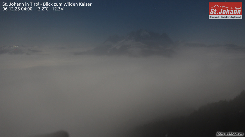 Webcam St.Johann Webcam St.Johann