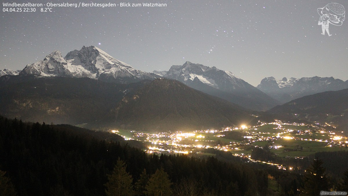 Webcam Berchtesgaden