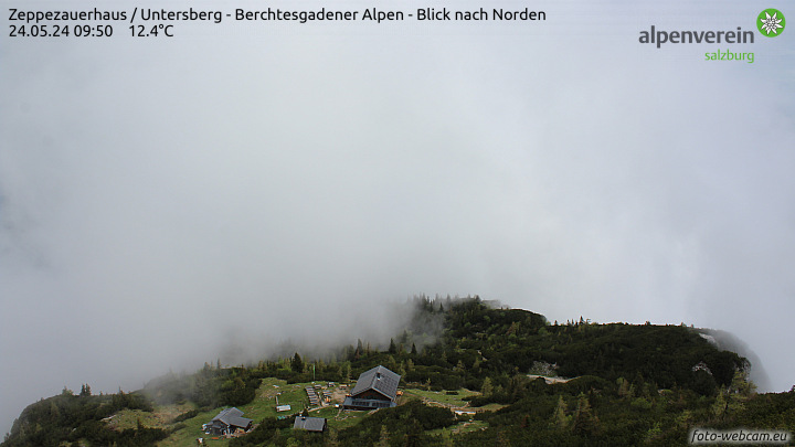 Untersberg Webcam