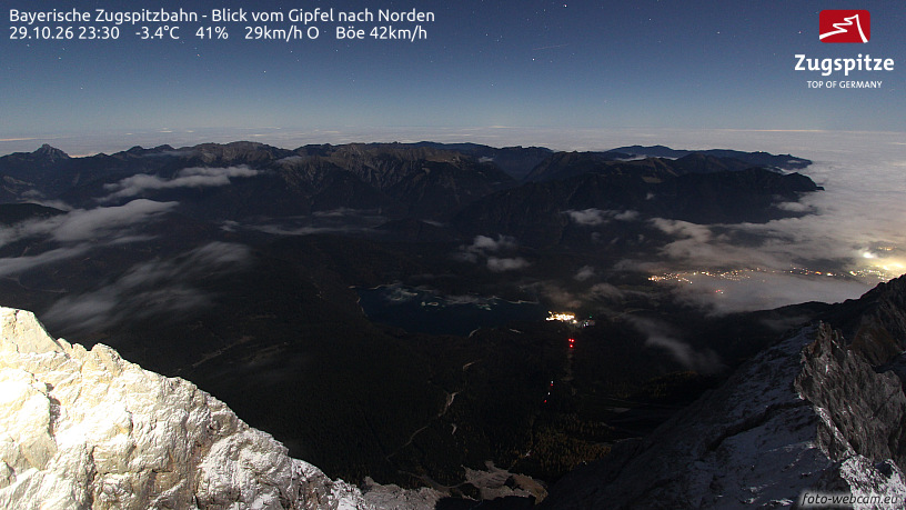 Webcam Zugspitze, Gipfel nach Norden