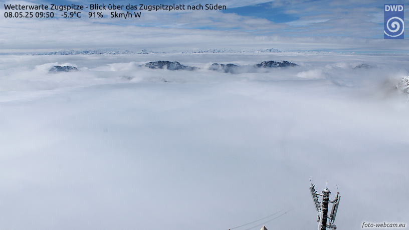 WEBkamera Zugspitze - Zugspitzplatt WEBkamera Zugspitze - Zugspitzplatt