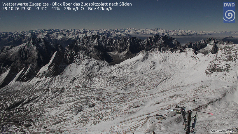 Webcam Zugspitze, Zugspitzplatt nach Süden