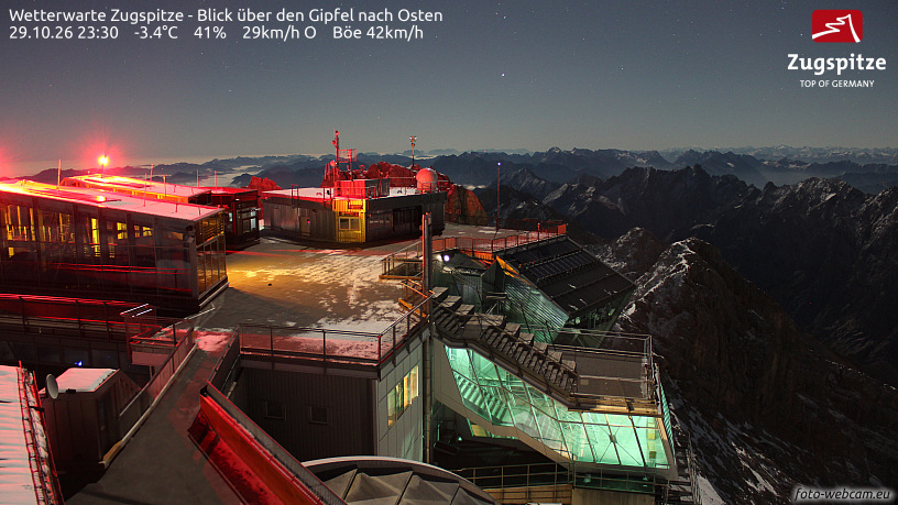 Webcam Zugspitze, Gipfel nach Osten